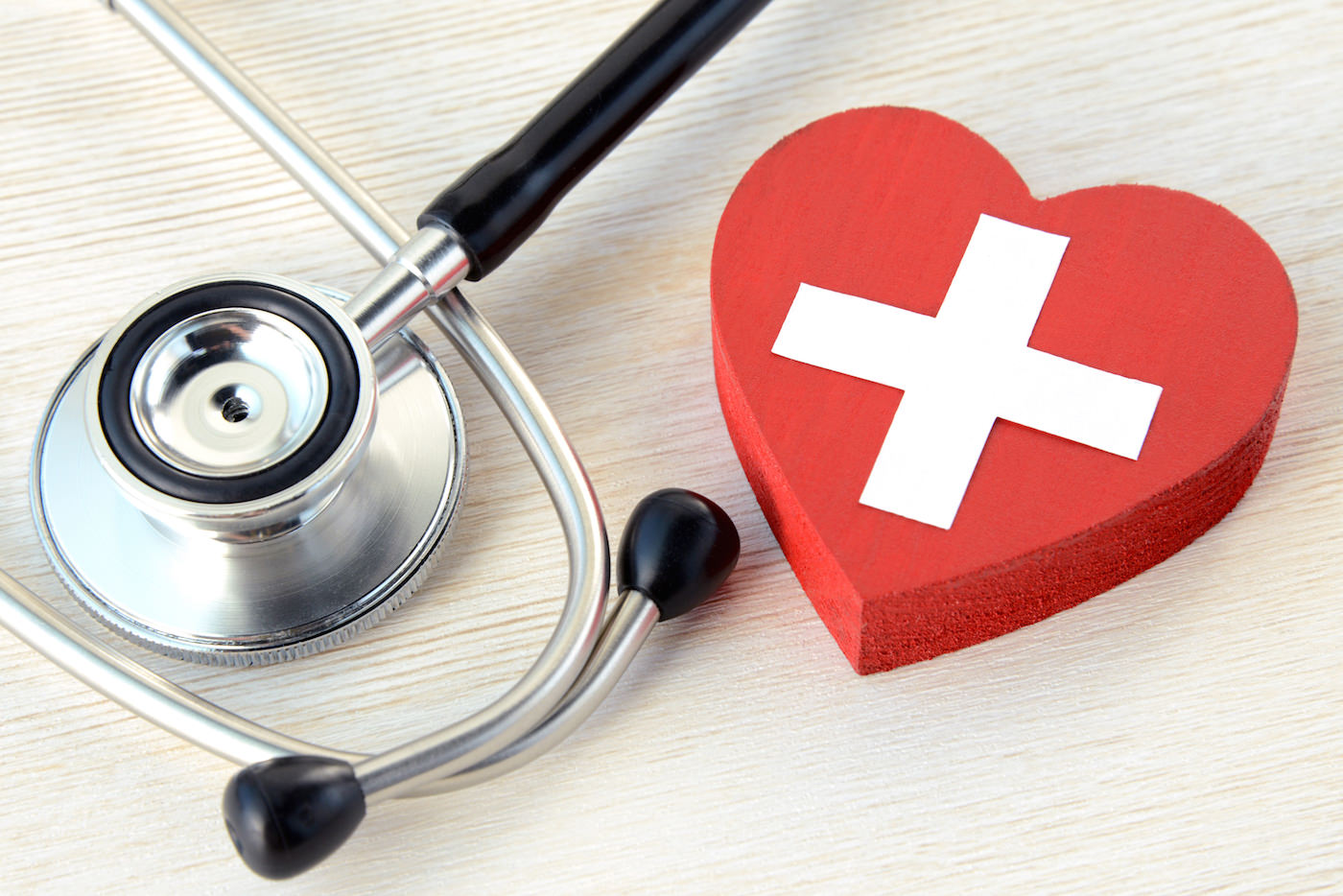 medical practice services med3000